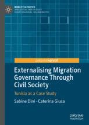 Migration As A Historical Device Of Political Regulation In Tunisia Springerlink