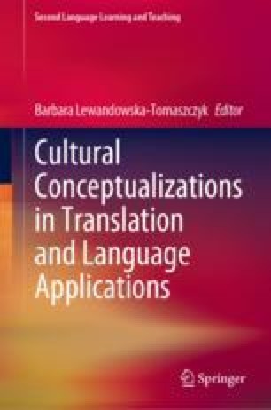 The Translator S Ideology In The Poetic Text Homoeroticism In Shakespeare S Sonnets Springerlink