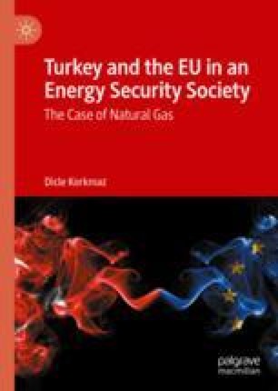 turkey s energy security and the natural gas market springerlink turkey s energy security and the natural gas market springerlink