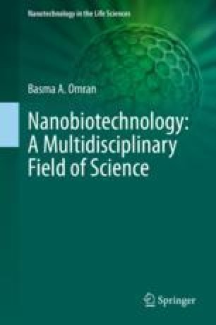 Fundamentals Of Nanotechnology And Nanobiotechnology Springerlink