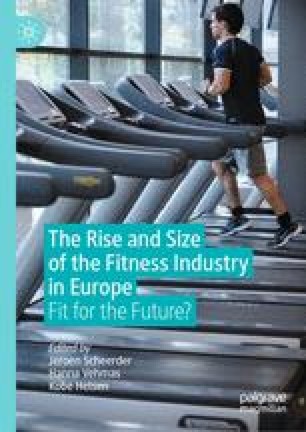 Håbefuld podning mobil Fitness in Denmark: A Unique Combination of the Commercial and Non-profit  Sectors | SpringerLink