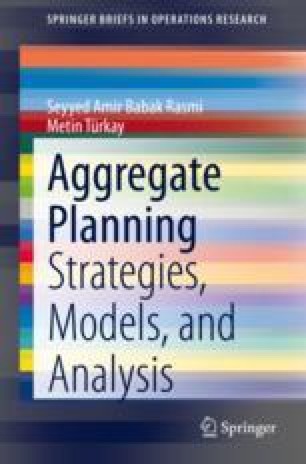 Introduction To Aggregate Planning And Strategies Springerlink