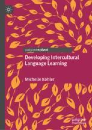 Assessing And Evidencing The Development Of Intercultural Language Learning Springerlink