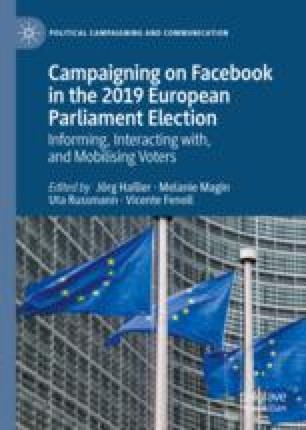 When Nothing Happened But Much Changed How Political Parties In Ireland Used Facebook In The 19 Ep Election Campaign Springerlink