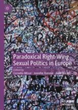 The Sexual Politics of National Secularisms in Sweden and France