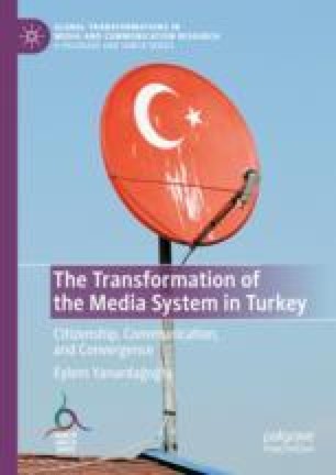 europeanisation reforms and early akp era springerlink