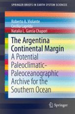 The Argentina Continental Margin Location And Significance