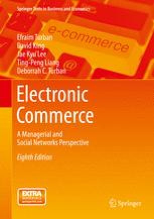 Retailing In Electronic Commerce Products And Services Springerlink