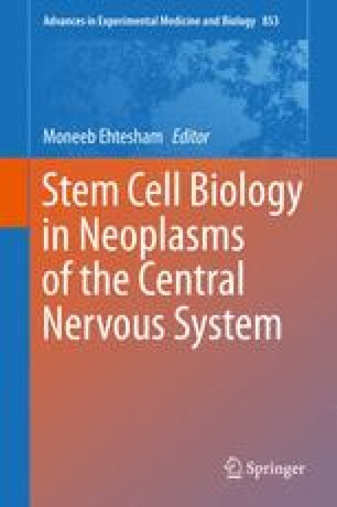 Regulation Of Subventricular Zone Derived Cells Migration
