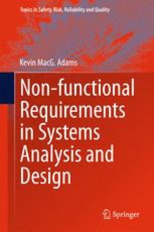 Design Methodologies Springerlink
