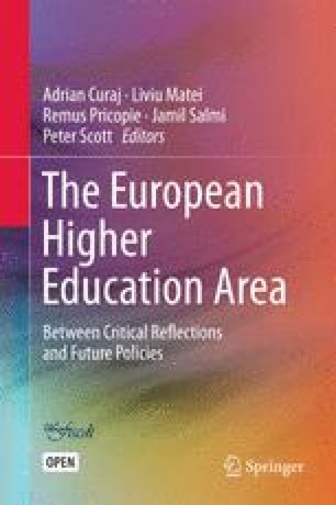 Patterns of Funding Internationalisation of Higher Education. A ...