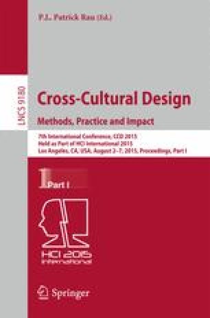 Cross-Cultural User Experience Design Helping Product Designers to ...