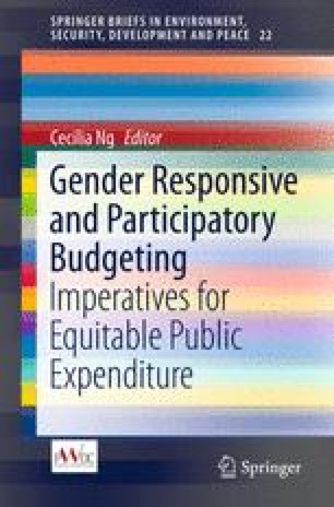 Localizing Gender And Participatory Budgeting Challenges Of Institutionalization In Penang Malaysia Springerlink