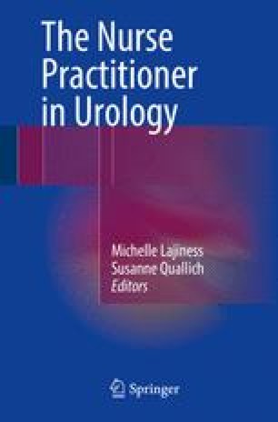 Problems In Female Urology Interstitial Cystitis Bladder Pain