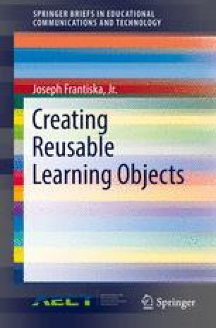 Types of Learning Objects | SpringerLink