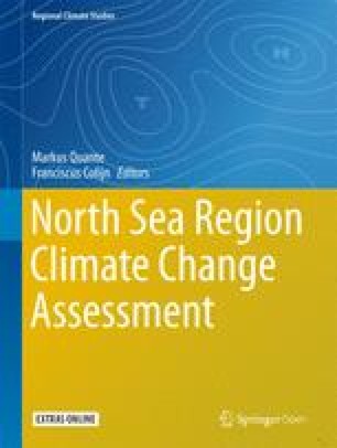 Recent Change—North Sea | SpringerLink