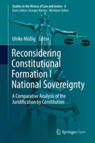 Juridification By Constitution National Sovereignty In Eighteenth And Nineteenth Century Europe Springerlink