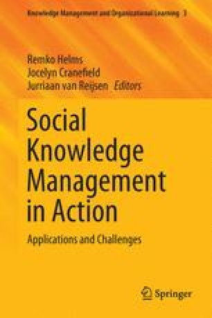 Goede Social Media and Knowledge Management: A Perfect Couple | SpringerLink WL-69