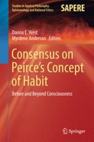 On Habit Peirce S Story And History Springerlink