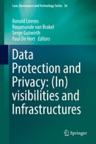 Legal Fundamentalism Is Data Protection Really A Fundamental Right Springerlink