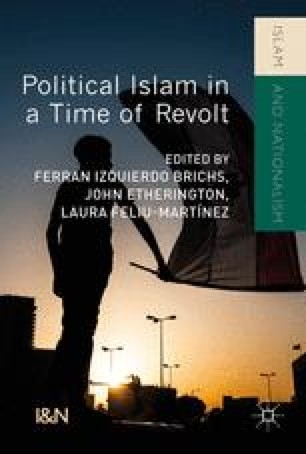 From Revolution To Moderation The Long Road Of Political - 