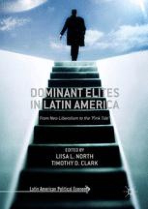 Os Sentidos Do Lulismo Ebook Download