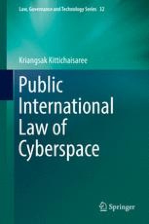 Regulation Of Cyberspace And Human Rights Springerlink