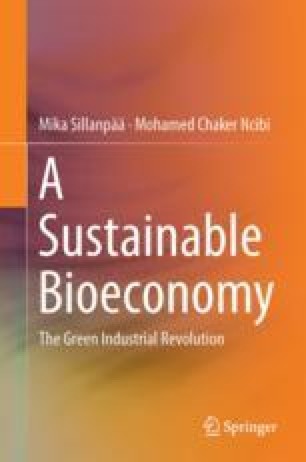 Implementing The Bioeconomy On The Ground An International Overview Springerlink - nibi reg face roblox