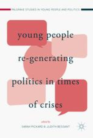 Youth Participation In Eastern Europe In The Age Of - 