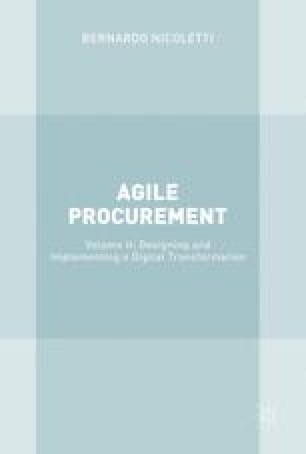 Agile Procurement | SpringerLink