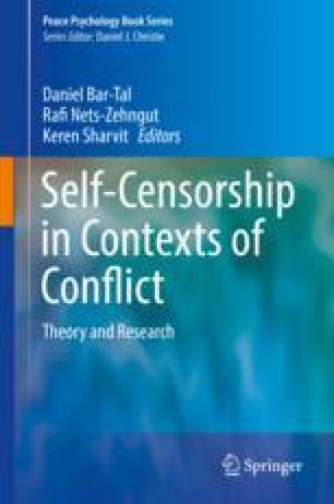 Self-Censorship in Organizations | SpringerLink