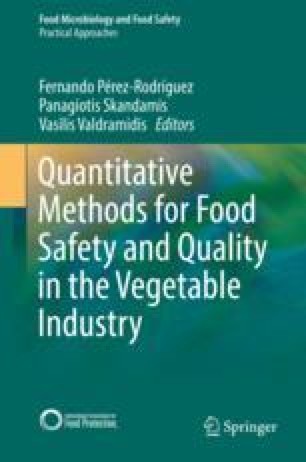 quantitative research about food industry