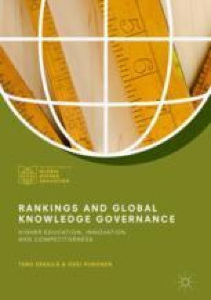 importance of global governance essay