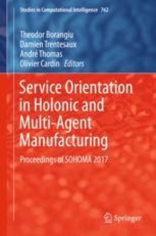Design of High Availability Manufacturing Resource Agents Using 