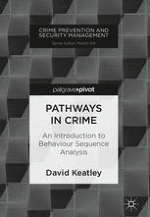 Crime Script Analysis | SpringerLink