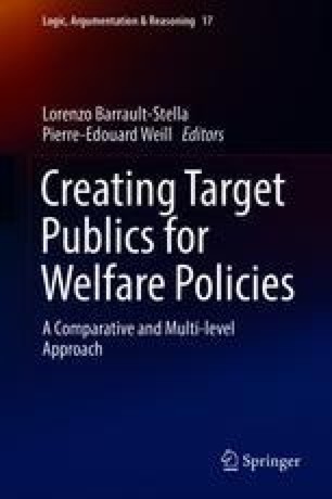 The Making Of Target Publics For Welfare Policies From