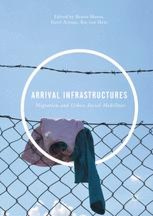 From Forced Migration To Forced Arrival The Campization Of Refugee Accommodation In European Cities Springerlink From Forced Migration To Forced Arrival The Campization Of Refugee Accommodation In European Cities Springerlink