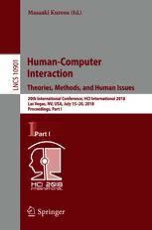 Issues Of Human Computer Interaction