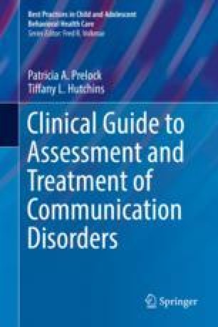 Children With Attention Deficit Hyperactivity Disorder