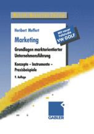 Aktionsgrundlagen Der Marketingentscheidung Springerlink