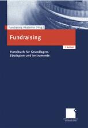 Fundraising Bereiche Zielgruppen Und Beteiligte Springerlink