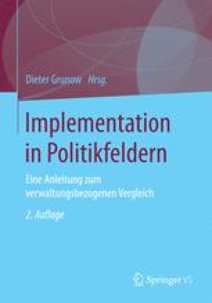 Das Politikfeld Migrations Und Integrationspolitik Springerlink