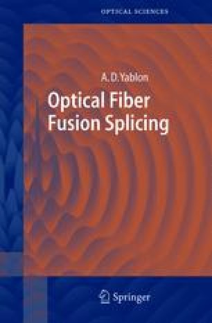Splice Loss Estimation And Fiber Imaging Springerlink