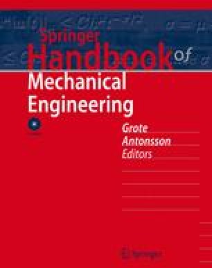 Springer Handbook of Mechanical Engineering | SpringerLink