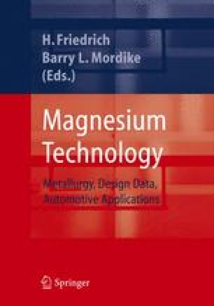 Magnesium Technology 2000 : proceedings of the symposium