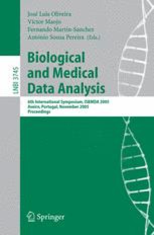 Boosted Decision Trees For Diagnosis Type Of Hypertension