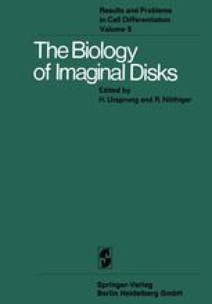 The Biochemistry Of Imaginal Disk Development Springerlink