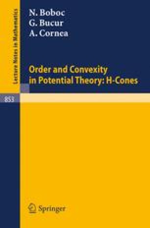 Order And Convexity In Potential Theory H Cones Springerlink