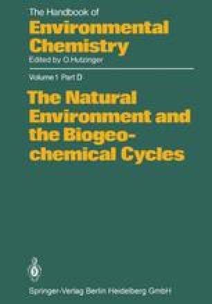 The Cycles Of Copper Silver And Gold Springerlink