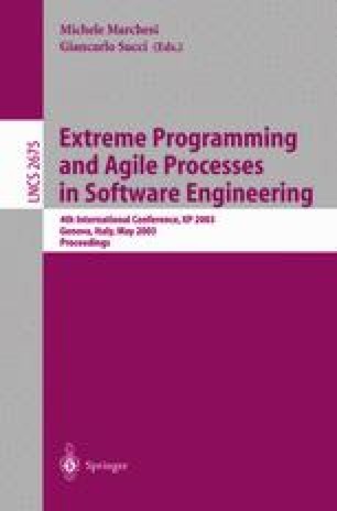 Lean Management A Metaphor For Extreme Programming - 